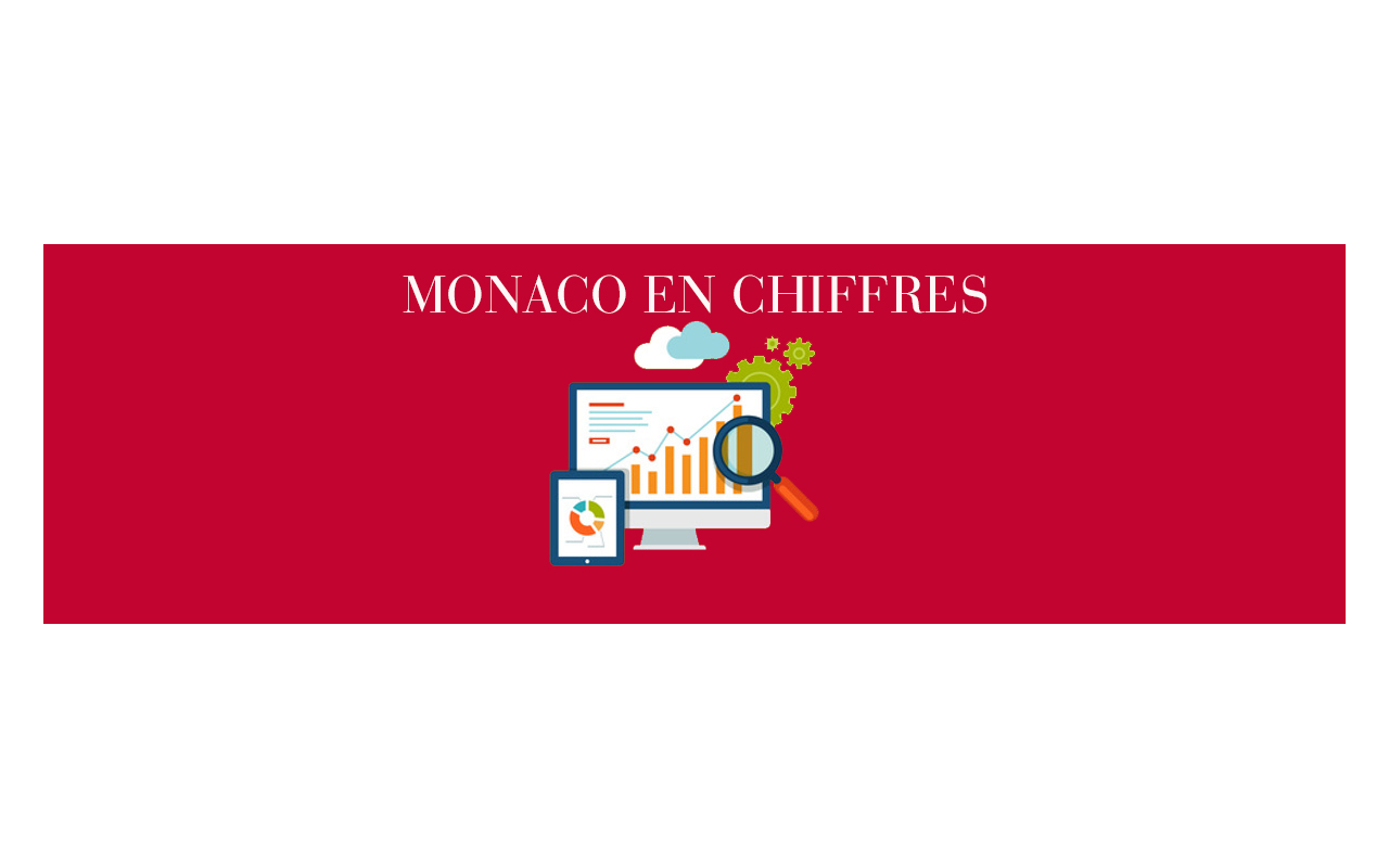 IMSEE PUBLISHED MONACO KEY FIGURES 2020 ISSUE.